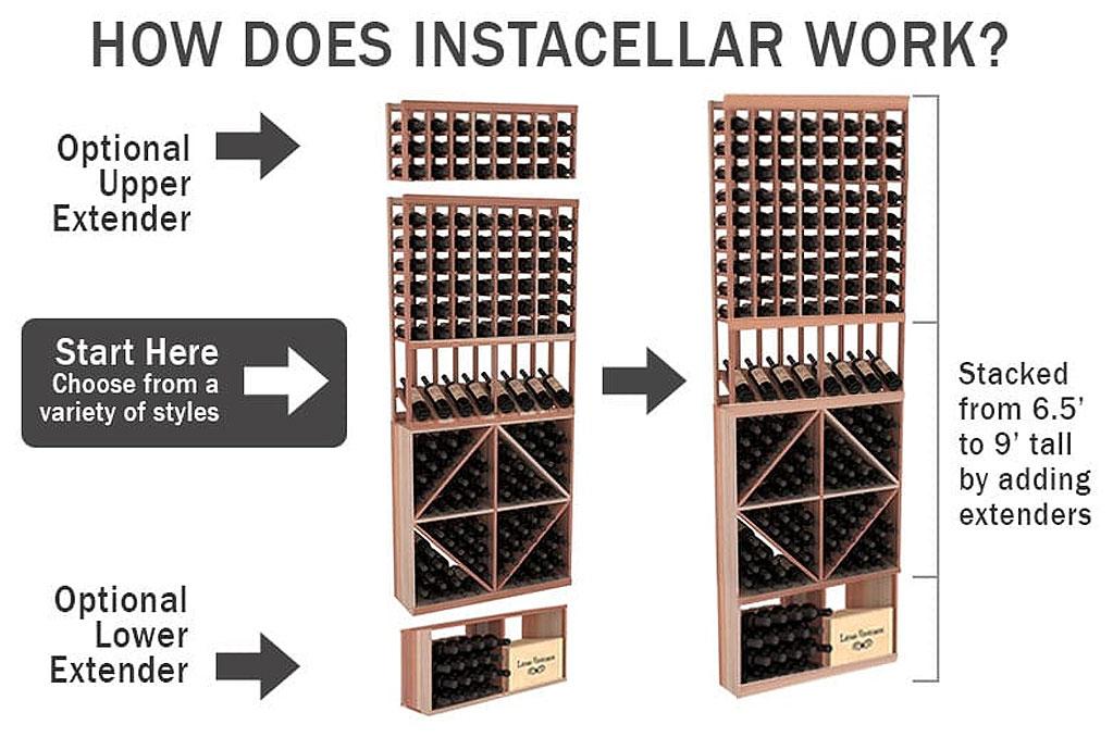 Instacellar Wine Rack Kits Iwa Accessories Wine Rack Kits