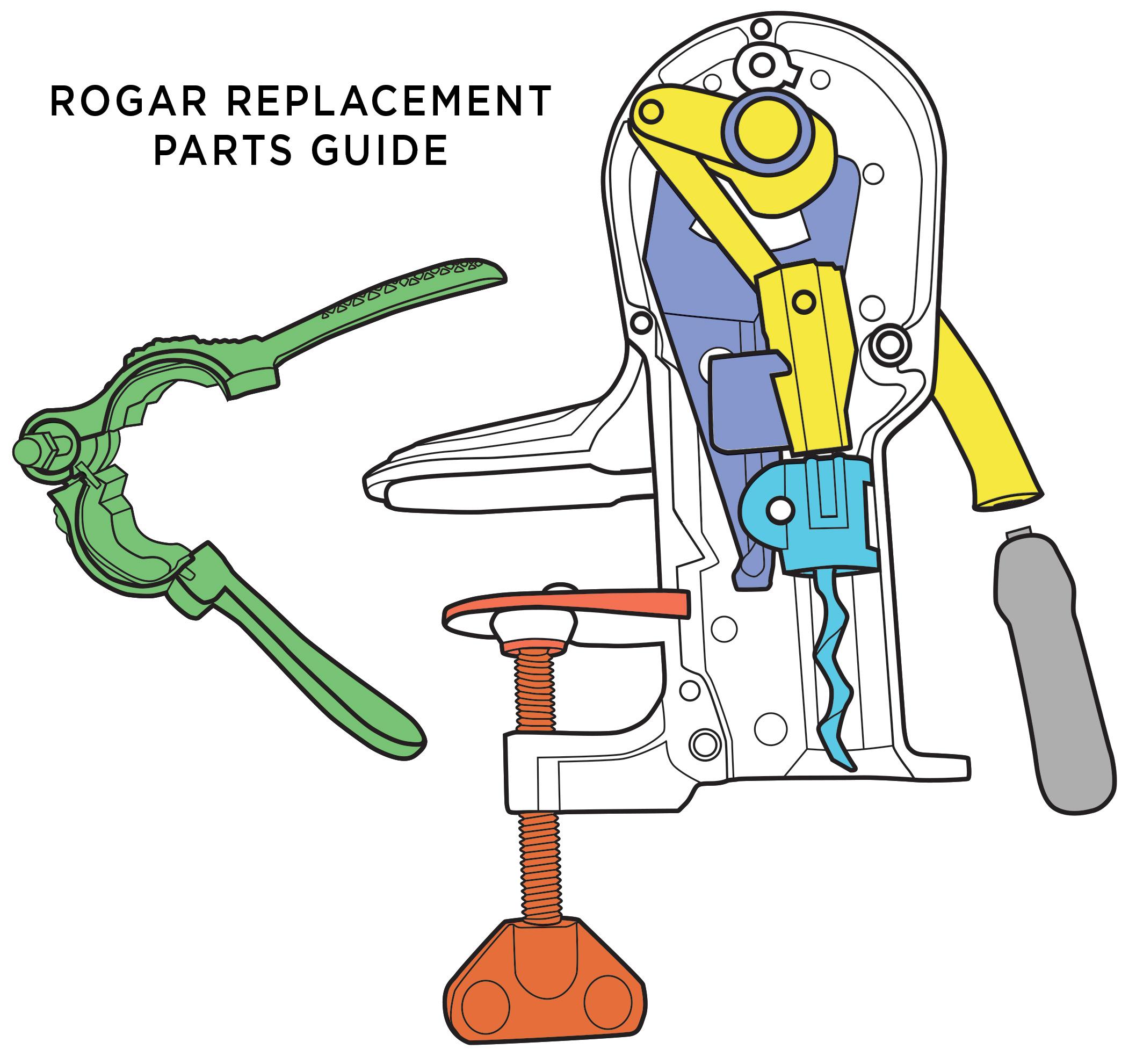 Rogar Replacement Parts Guide