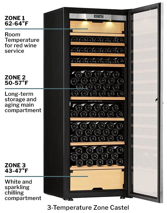 Transtherm Wine Cabinets